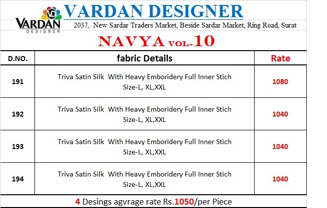 Vardan Designer Navya Vol 10 Beautiful Party Wear Gown Collection Vardan Designer Navya Vol 10 Beautiful Party Wear Gown Collection